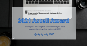 Astell Award 2021